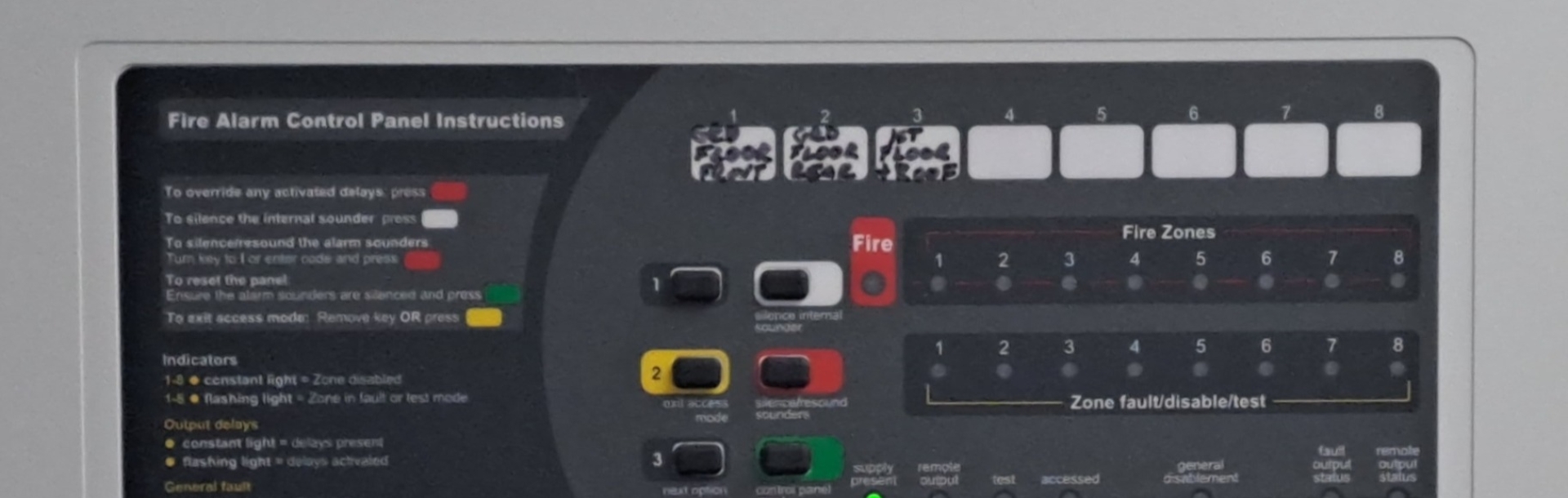 Fire Safety Awareness